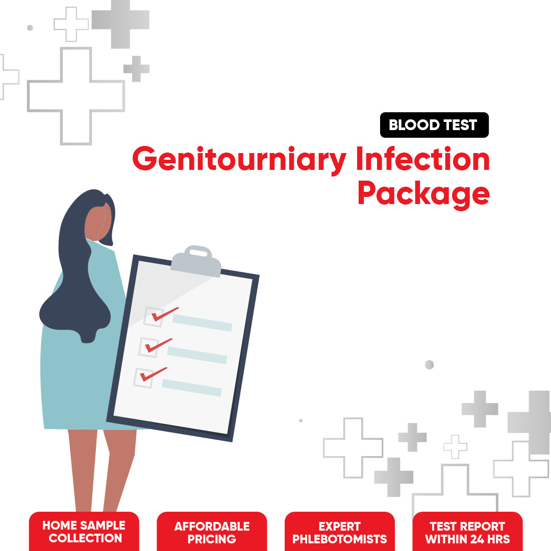 Genitourniary Infection Package